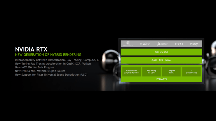 NVIDIA-RTX-Turing-GPU_11-740x416